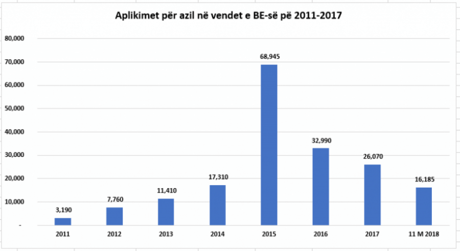 0.5emigrantet025125