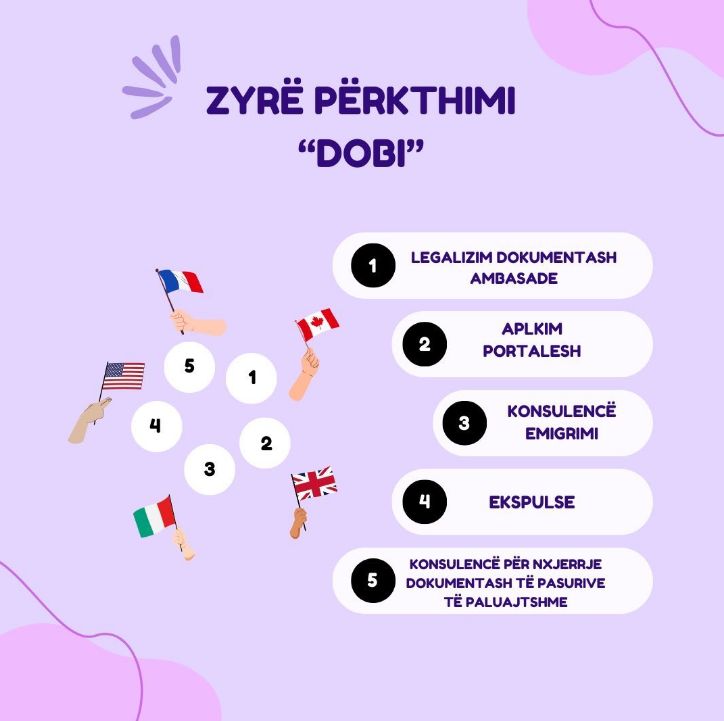 ____________viza-perkthime-tirane-zyre-1