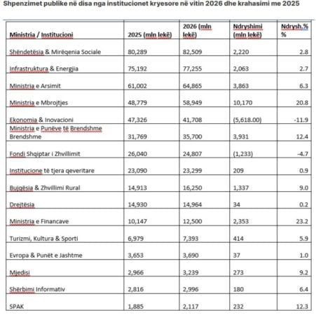 WhatsApp Image 2025 11 05 at 11.26.44 451x450