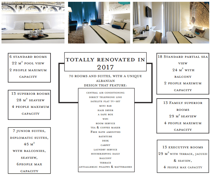 _______Adriatik-hotel-6 _______Adriatik-hotel-6